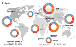 Gesamtpotenzial Erdgas 2022: Regionale Verteilung