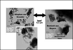 Abb.2: TEM Aufnahmen: Vergleich Allophan - Bentonit