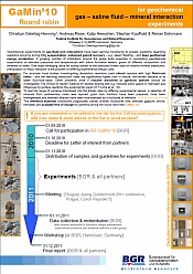 Poster: GaMin'10  Round robin for geochemical gas – saline fluid – mineral interaction experiments