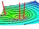 Simulation eines Absenkungstrichters beim Pumpversuch